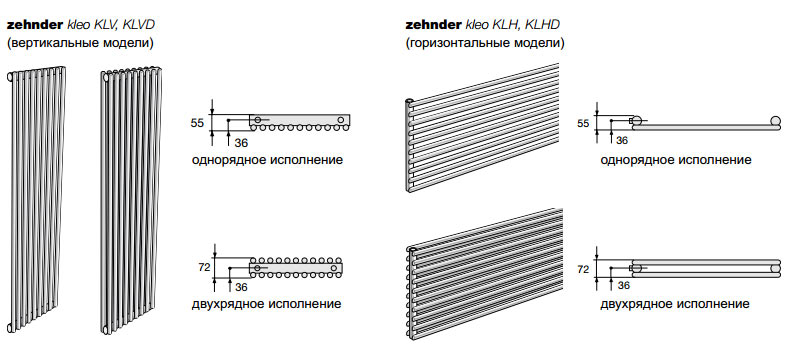 Радиаторы Zehnder Kleo