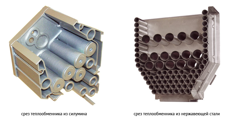 Теплообменник конденсационного котла